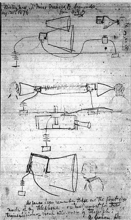 Rough sketch in black ink by Alexander Graham Bell of how a telephone works, with multiple cones and wires and people speaking into them.