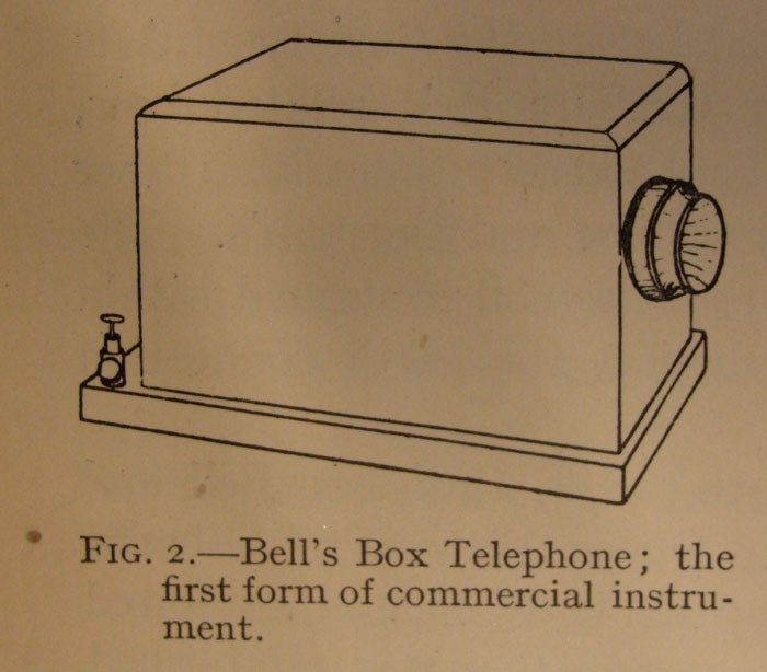 Very simple diagram of Alexander Graham Bell's box telephone, resembling a toaster with a knob on the right side.