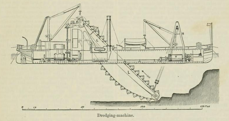 Dredging machine, from Second Edition, volume 4, page 91, 1889.