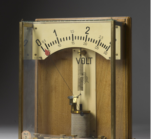 Voltmeter, plunger, school-form