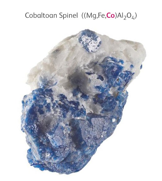 Cobaltoan spinel