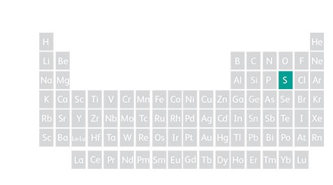 Periodic table showing sulphur