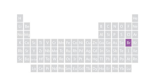 Periodic table showing bromine