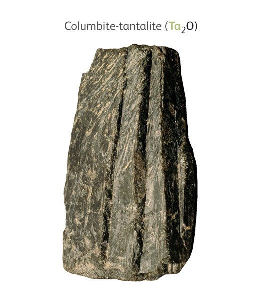 Columbite-tantalite