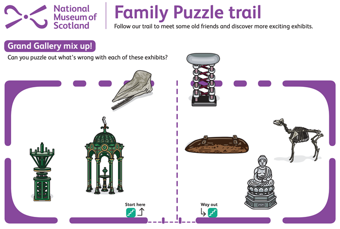 Map of different objects found in the family puzzle trail.