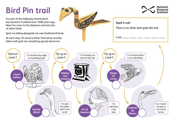 Bird Pin trail 'I'm part of the Galloway Hoard which was buried in Scotland over 1000 years ago... Now I've come to the museum and met lots of other birds! Spot me hiding amongst my new feathered friends. At each stop, I'll reveal a letter. Find all six and the letters will spell out something special about me. Start on level 1, Grand Gallery. I've found a big eagle on a printing press. Animal World - I'm with the tallest bird in the world. Fly up to Level 3 - Making and Creating. I'm hanging out with an arty owl. Art of Ceramics - I;m admiring a big vase. Fly up to Level 5 - Design for Living. I'm counting birds in an embroidery. Inspired by Nature - I've 'nosed' my way to an incense burner'