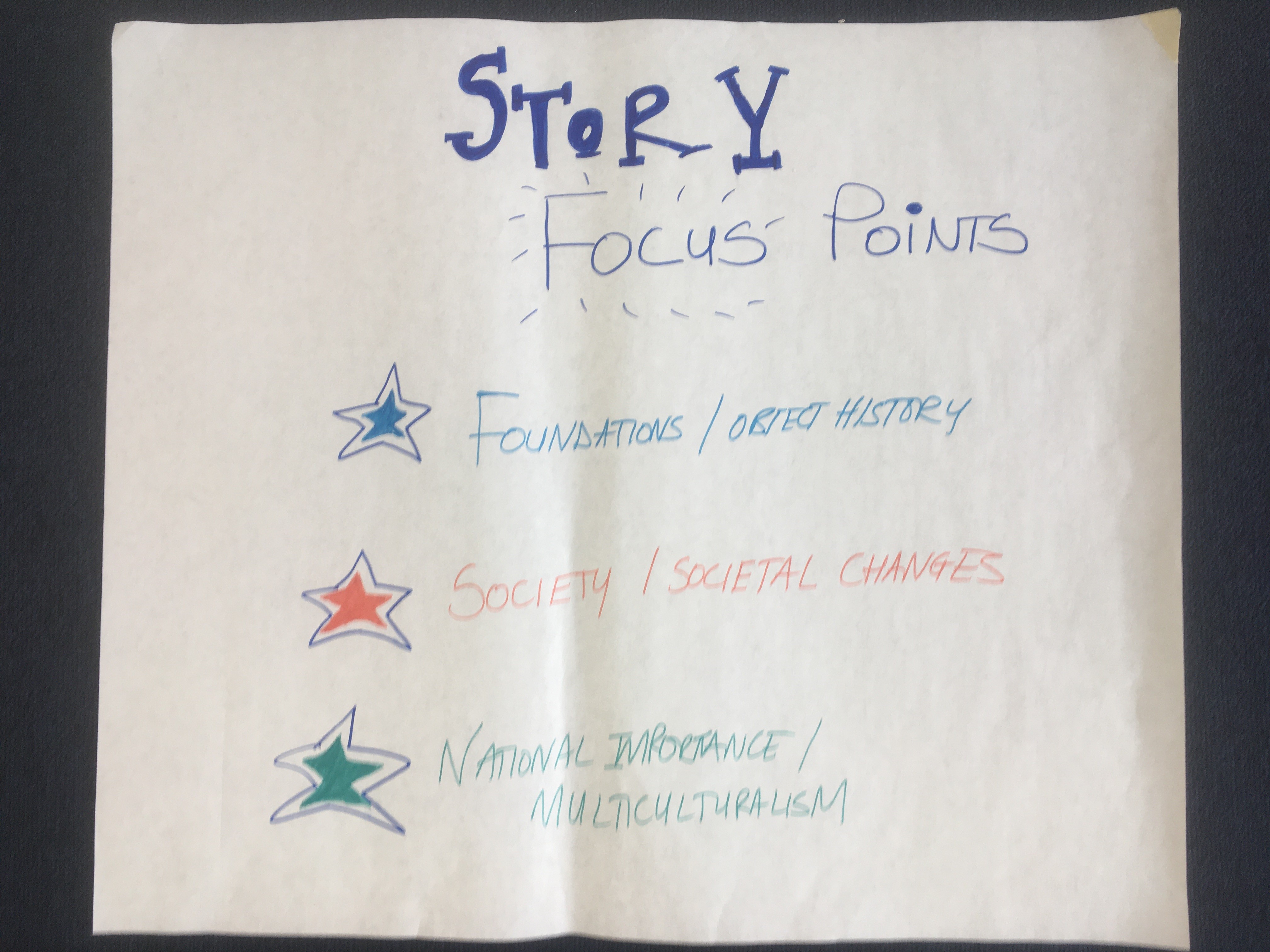 3. Story Focus Points